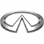 INFINITI